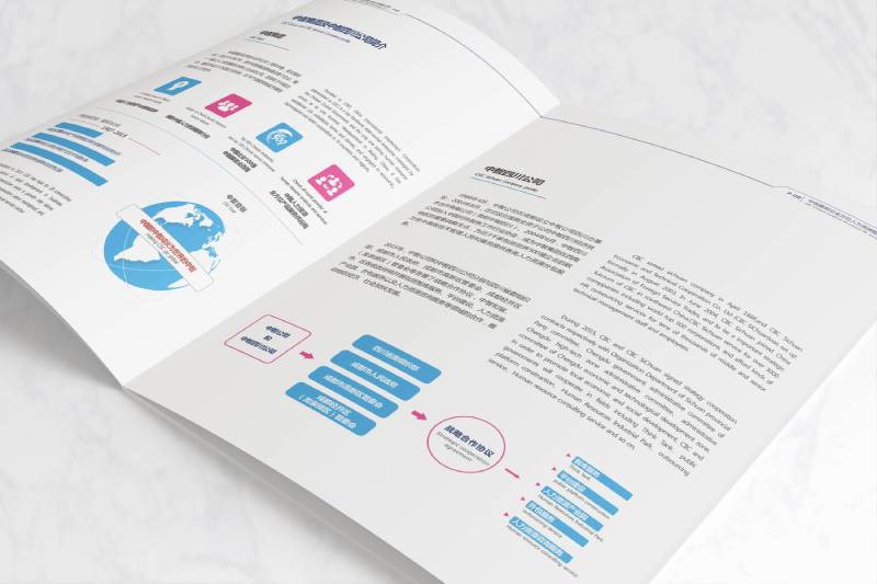 南城县画册设计谈品牌个性的升华